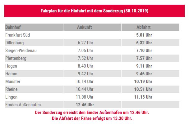 An und Abfahrt BMT2019