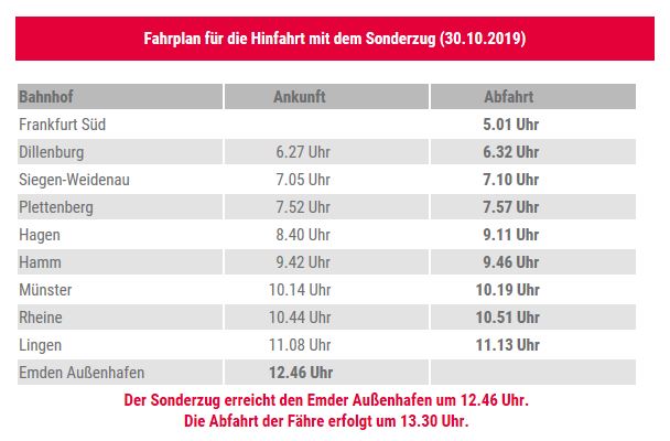 An und Abfahrt BMT2019