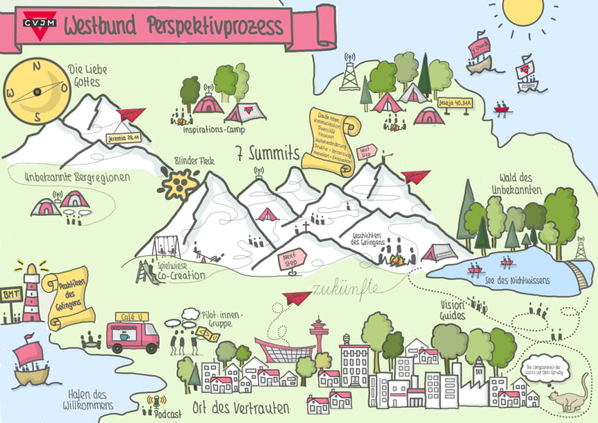 Eine gezeichnete Landkarte zu den Themen des Perspektivprozesses
