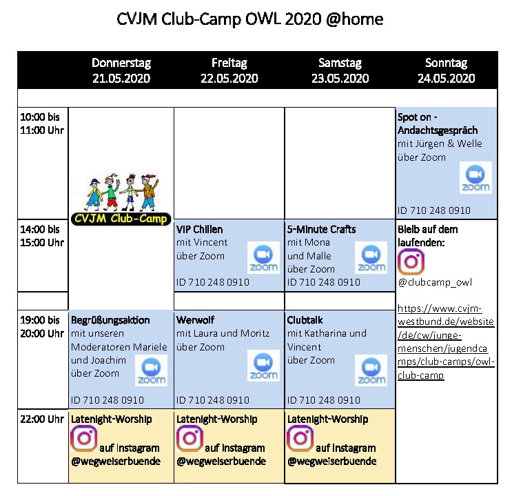 Programm CC OWL 2020